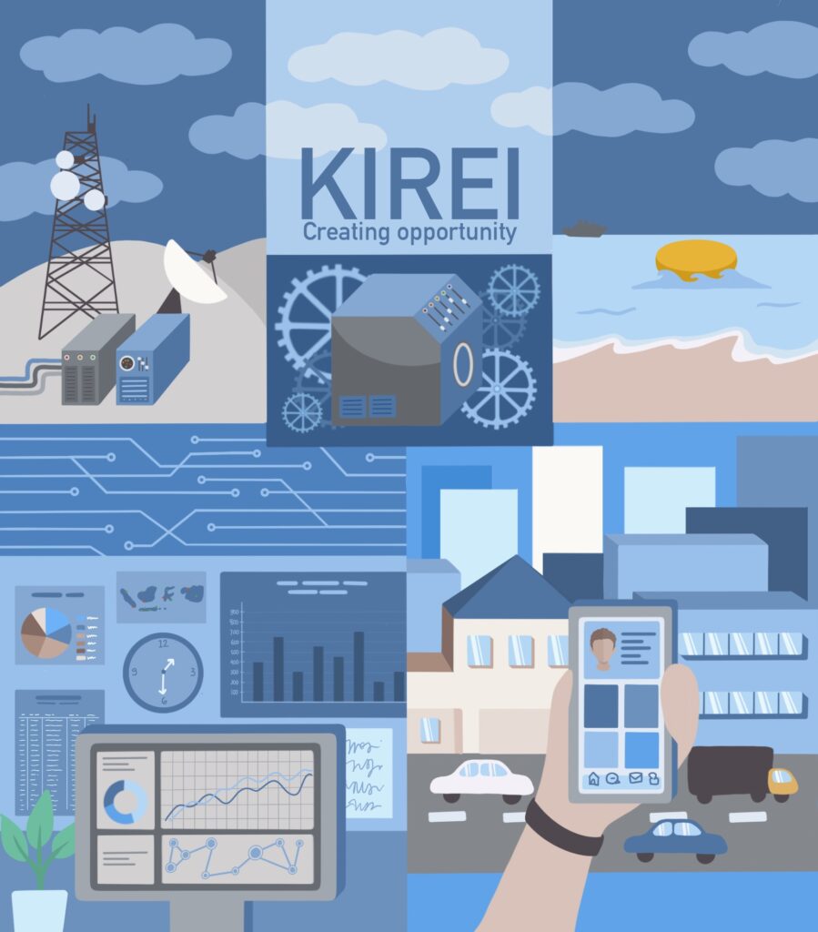 Kirei Best Solutions, with the Best Services
